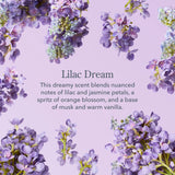Beekman 1802 Lilac Dream scent description surrounded by purple lilac blossoms