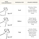 Foggy Dog Dog Bandana size chart showing small, medium and large by neck circumference and breed