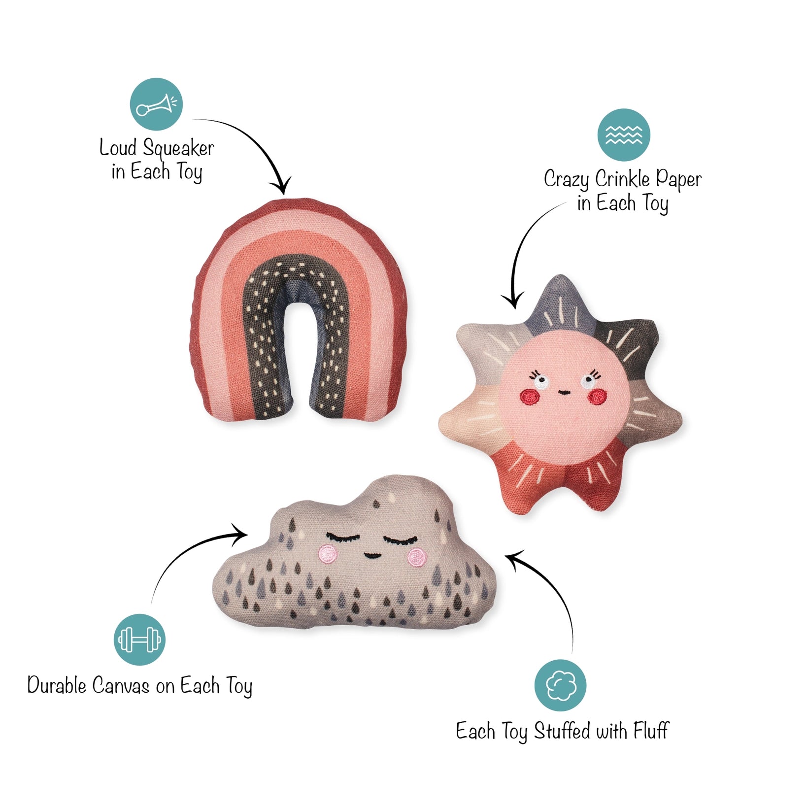 Fringe Studio Rain or Shine Mini Dog Toy Set diagram showing the rainbow, sun and cloud toys with a loud squeaker, crinkle paper, durable canvas and fluff stuffing