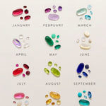 Kendra Scott birthstone color chart showing the crystal color for each month from January to December