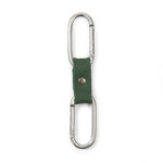 Kikkerland Dual Clip Buddy, a silver carabiner clip on a green webbing strap with a second clip