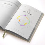 Papier Guided Gratitude Journal A5 Folk Garden open to the Reflection and Life Wheel pages
