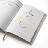Papier Guided Gratitude Journal A5 Folk Garden open to the Reflection and Life Wheel pages