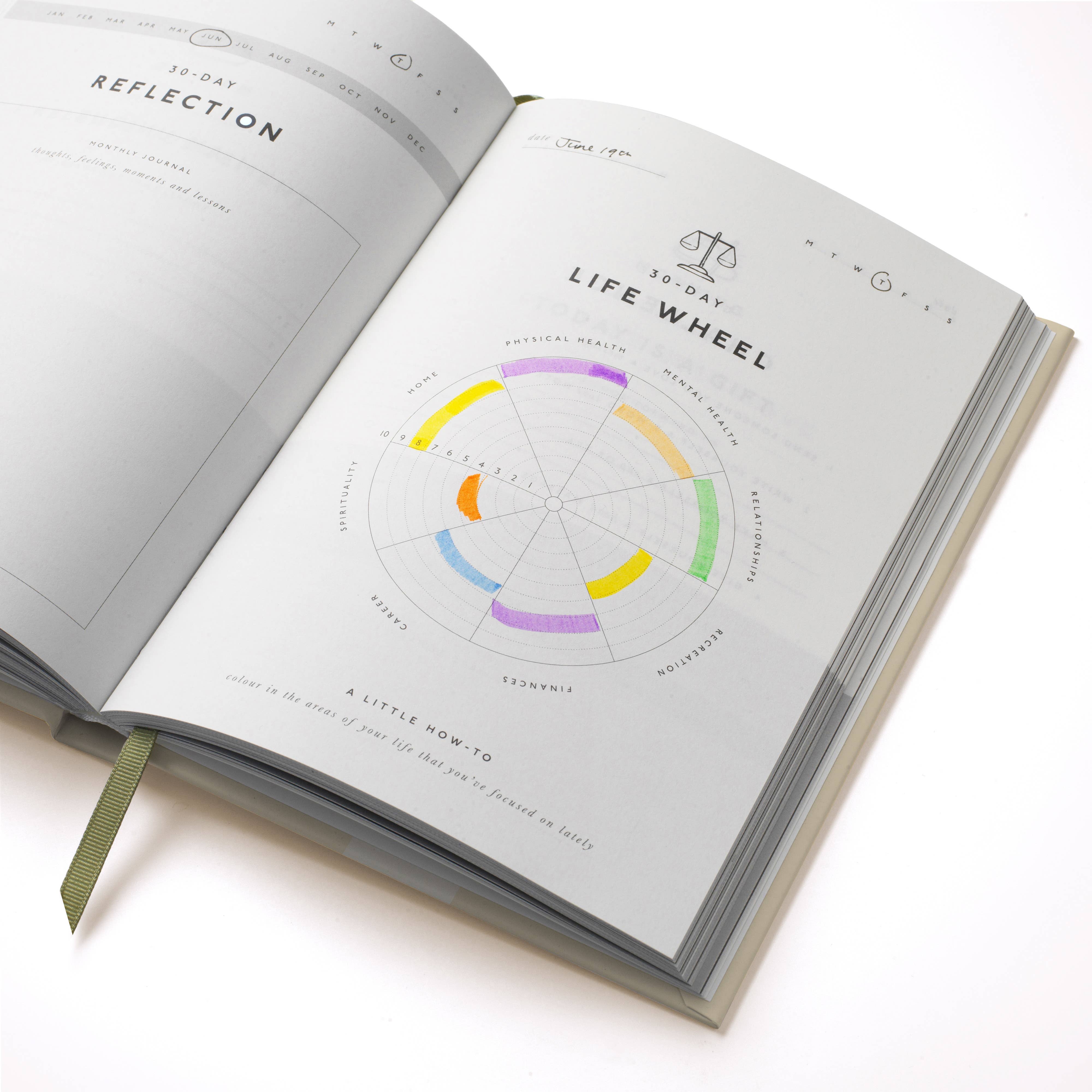 Papier Guided Gratitude Journal A5 Folk Garden open to the Reflection and Life Wheel pages